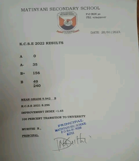 Matinyani School turns the tables