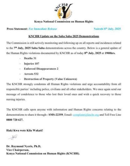 KNCHR Puts Saba Saba Death Toll at 31, While Police Say 11