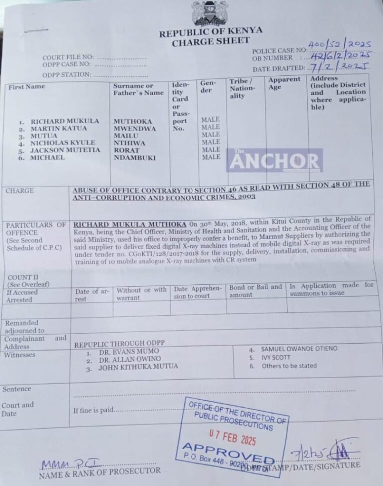 Sh 56m Graft case For Ex Chief Officer,5 Others